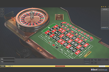 NewAR Roulette: a nice table game played at EuroGrand casino
